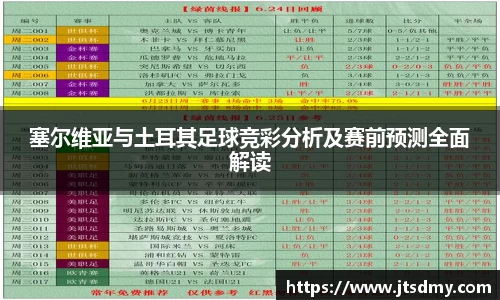 塞尔维亚与土耳其足球竞彩分析及赛前预测全面解读